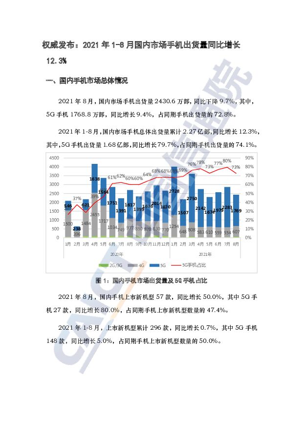 2021年8月国内手机市场运行分析报告（中文版）中国信通院
