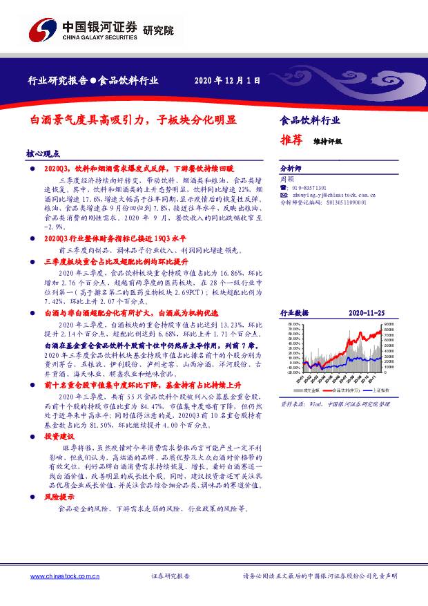 食品饮料行业：白酒景气度具高吸引力，子板块分化明显 中国银河 2020-12-04