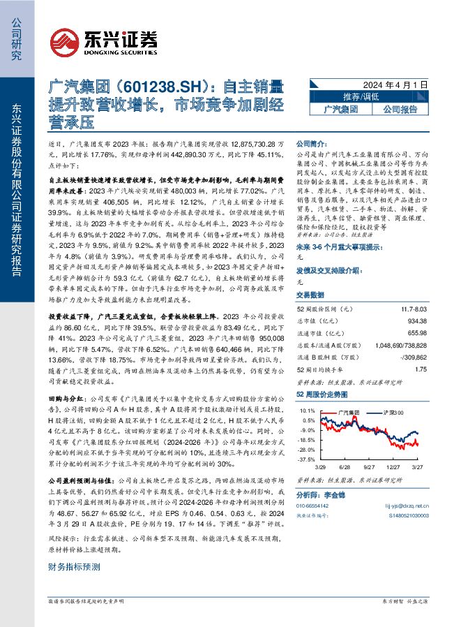 广汽集团 自主销量提升致营收增长，市场竞争加剧经营承压 东兴证券 2024-04-01（6页） 附下载