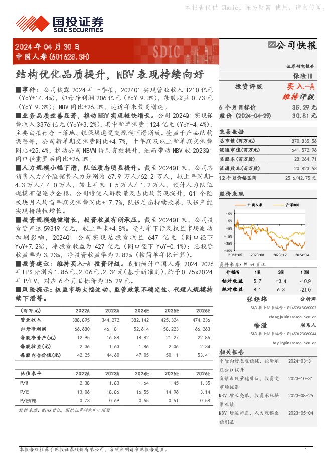 中国人寿 结构优化品质提升，NBV表现持续向好 国投证券 2024-04-30（4页） 附下载