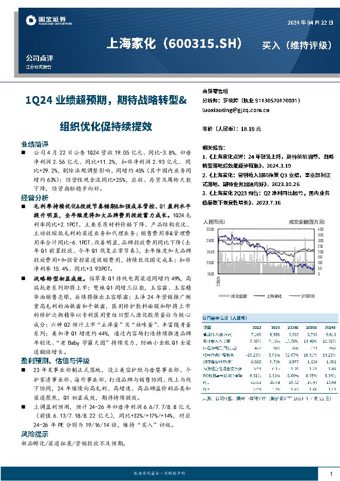 上海家化 1Q24业绩超预期，期待战略转型&组织优化促持续提效 国金证券 2024-04-23（4页） 附下载