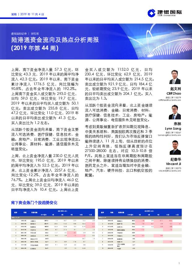 陆港通资金流向及热点分析周报（2019年第44周） 建银国际证券 2019-11-11