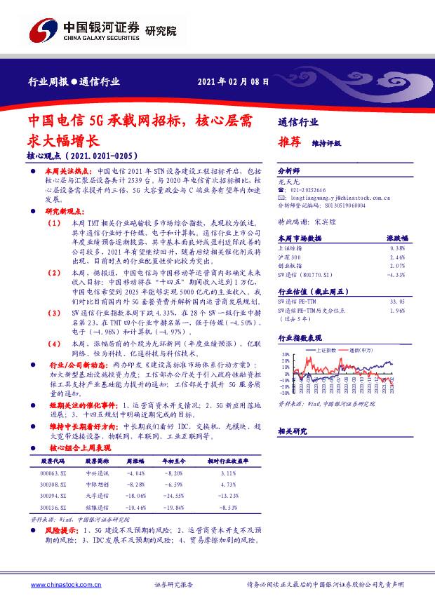 通信行业周报：中国电信5G承载网招标，核心层需求大幅增长 中国银河 2021-02-09