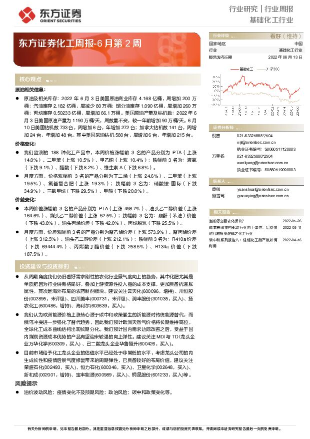 化工周报-6月第2周 东方证券 2022-06-13 附下载