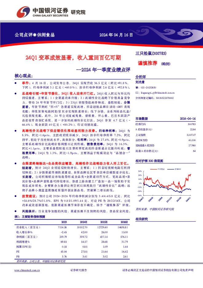 三只松鼠 2024年一季度业绩点评：24Q1变革成效显著，收入重回百亿可期 中国银河 2024-04-16（3页） 附下载