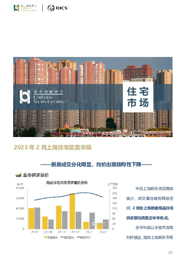 房地产行业2023年2月上海住宅买卖市场：新房成交分化明显，均价出现结构性下降 城市测量师行 2023-03-24 附下载