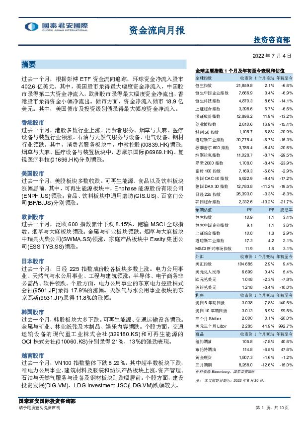 资金流向月报 国泰君安证券(香港) 2022-07-05 附下载