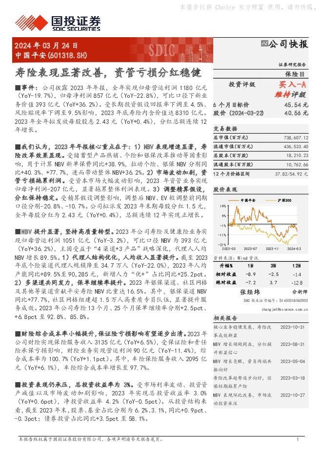 中国平安 寿险表现显著改善，资管亏损分红稳健 国投证券 2024-03-24（5页） 附下载