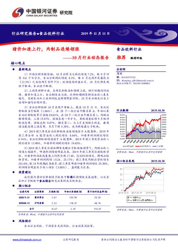 食品饮料行业10月行业动态报告：猪价加速上行，肉制品连续领涨 中国银河 2019-11-26