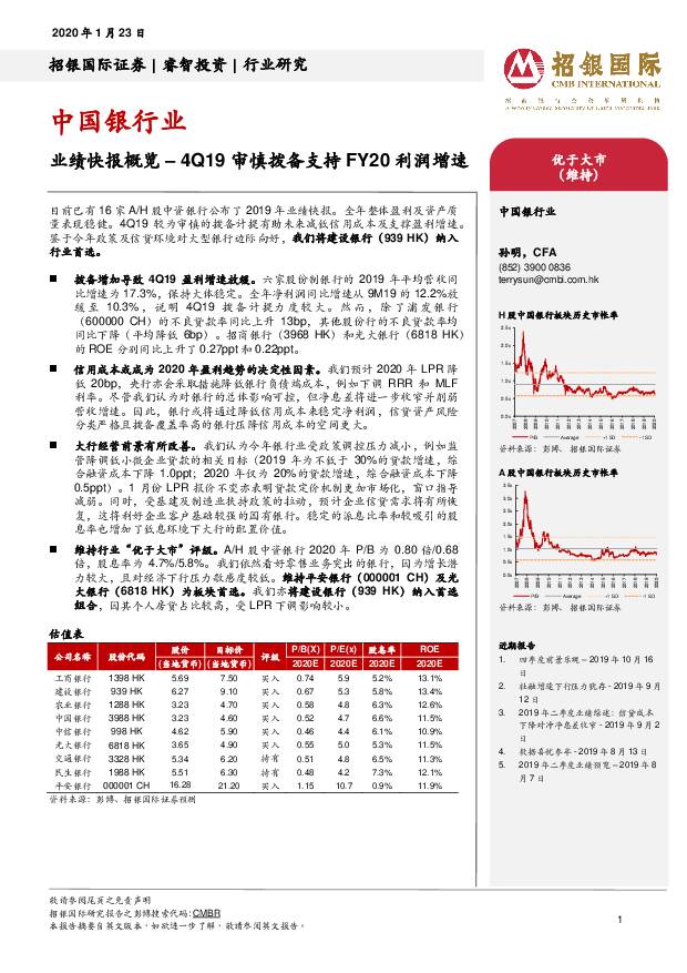 中国银行业：业绩快报概览–4Q19审慎拨备支持FY20利润增速 招银国际 2020-01-23