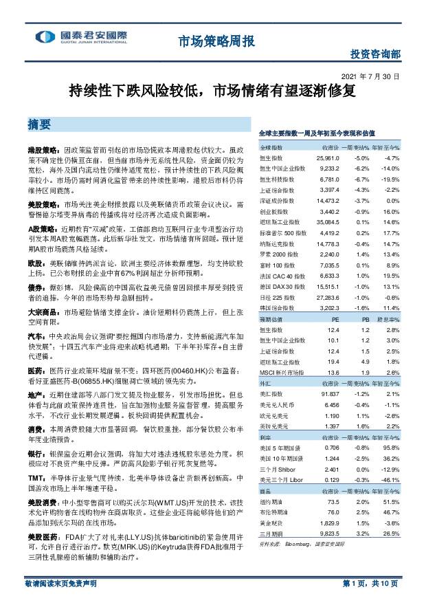 持续性下跌风险较低，市场情绪有望逐渐修复 国泰君安证券(香港) 2021-08-04