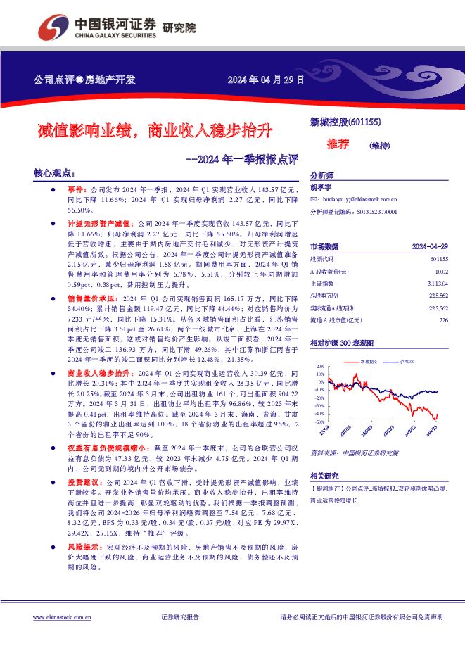 新城控股 2024年一季报报点评：减值影响业绩，商业收入稳步抬升 中国银河 2024-04-30（4页） 附下载