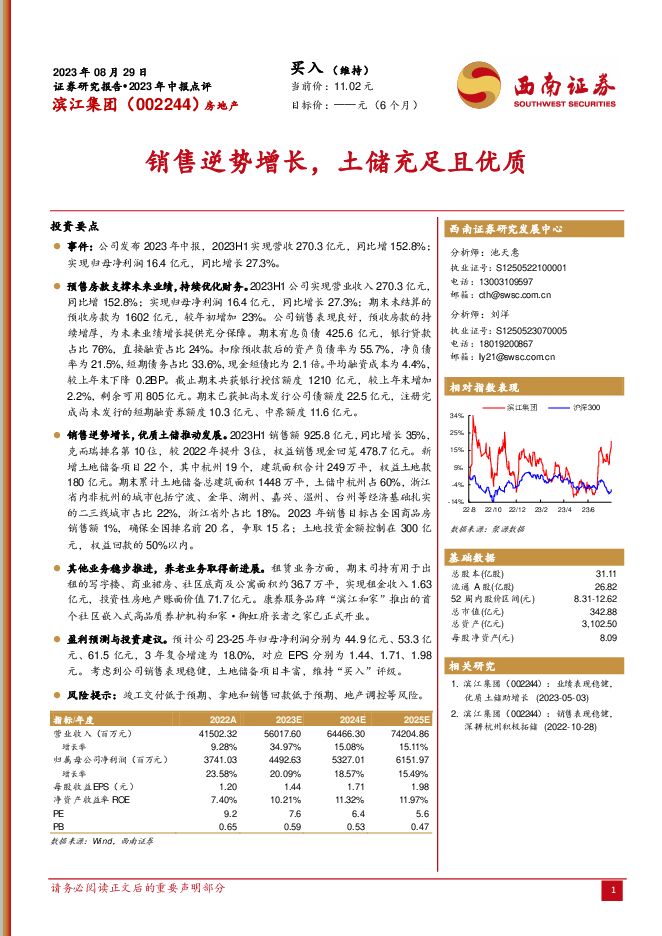 滨江集团 销售逆势增长，土储充足且优质 西南证券 2023-09-01（5页） 附下载