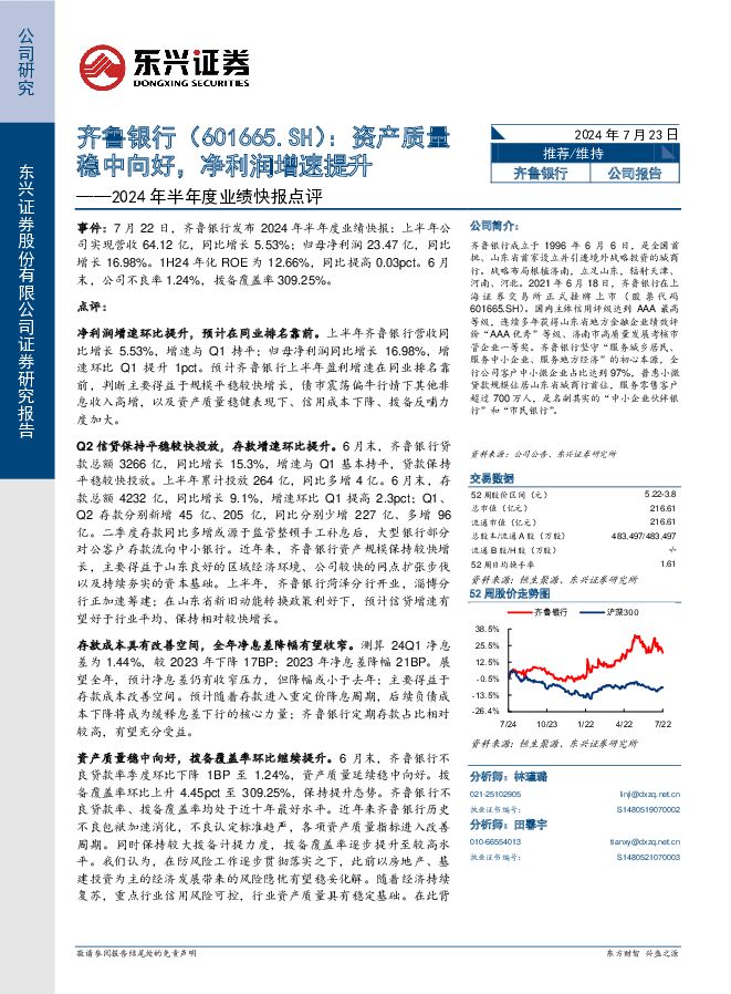 齐鲁银行 2024年半年度业绩快报点评：资产质量稳中向好，净利润增速提升 东兴证券 2024-07-23（7页） 附下载