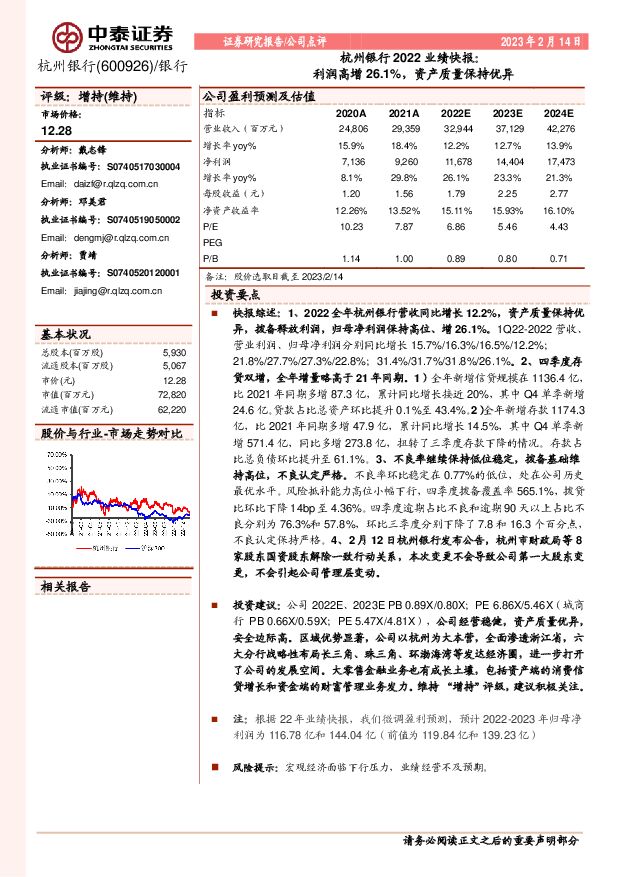 杭州银行 杭州银行2022业绩快报：利润高增26.1%，资产质量保持优异 中泰证券 2023-02-15 附下载