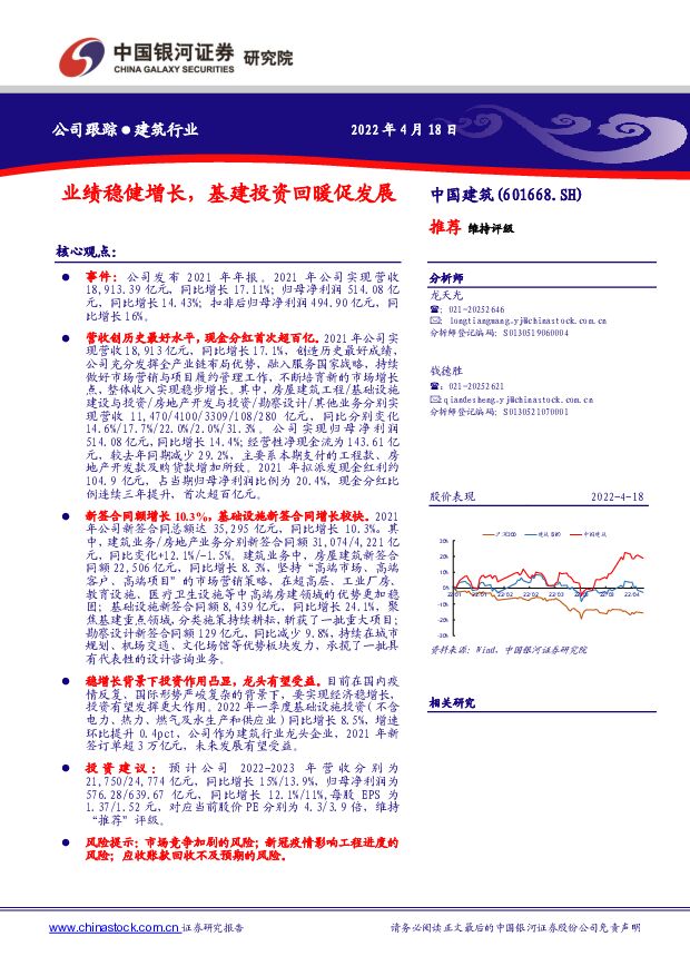 中国建筑 业绩稳健增长，基建投资回暖促发展 中国银河 2022-04-20 附下载