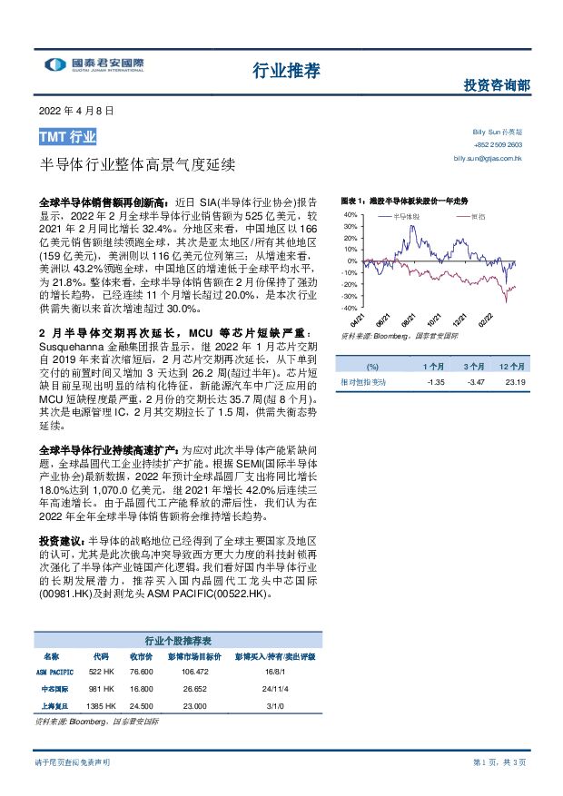 TMT行业：半导体行业整体高景气度延续 国泰君安证券(香港) 2022-04-08 附下载
