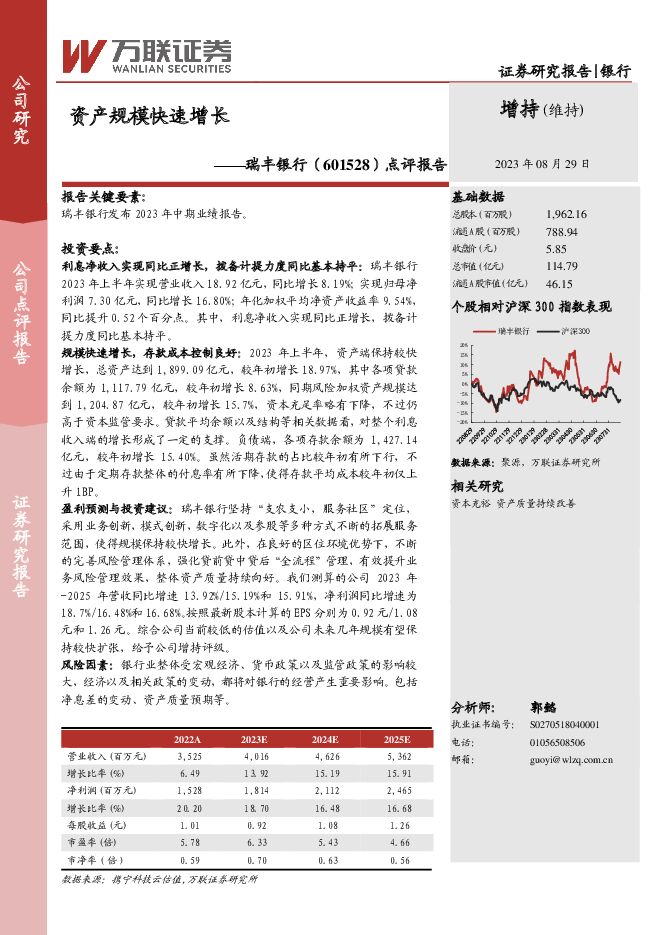 瑞丰银行 点评报告：资产规模快速增长 万联证券 2023-08-30（3页） 附下载