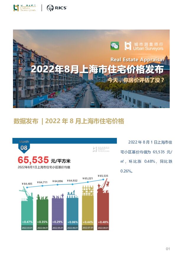 房地产行业：2022年8月上海市住宅价格 城市测量师行 2022-08-02 附下载