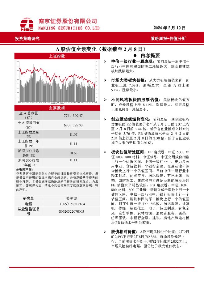 A股估值全景变化 南京证券 2024-02-22（10页） 附下载