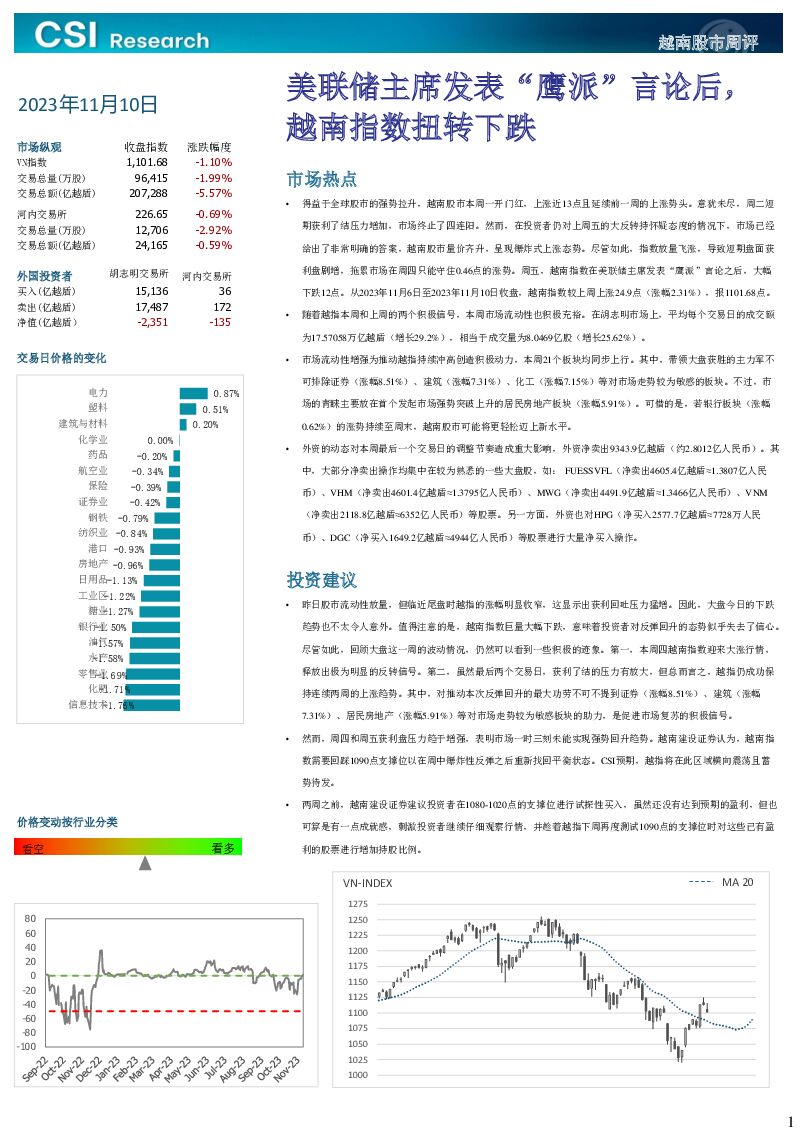 越南股市周评 越南建设证券 2023-11-13（3页） 附下载