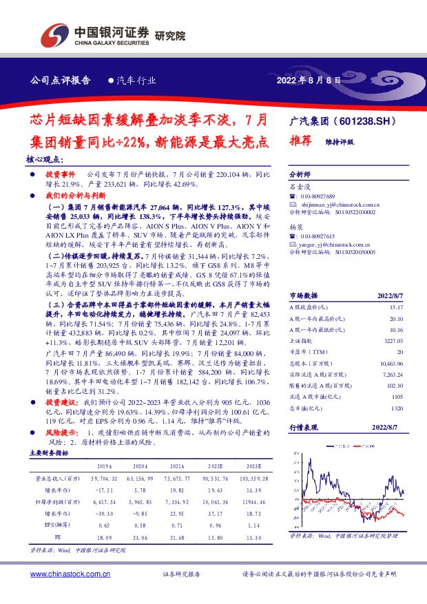 广汽集团 芯片短缺因素缓解叠加淡季不淡，7月集团销量同比+22%，新能源是最大亮点 中国银河 2022-08-09 附下载