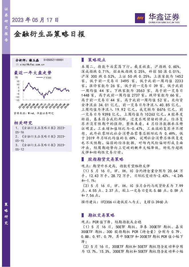 金融衍生品策略日报 华鑫证券 2023-05-17（6页） 附下载