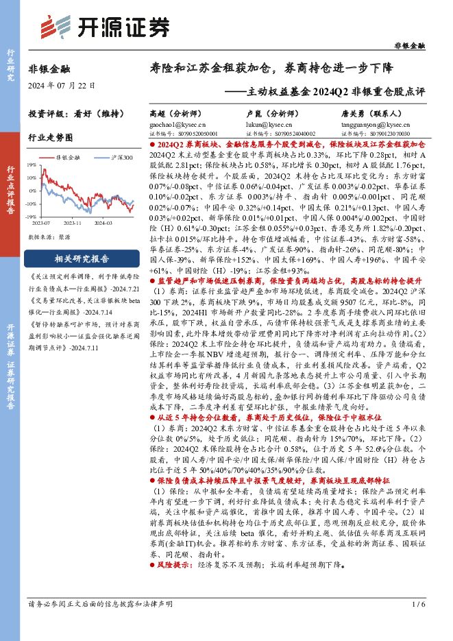 主动权益基金2024Q2非银重仓股点评：寿险和江苏金租获加仓，券商持仓进一步下降 开源证券 2024-07-22（6页） 附下载