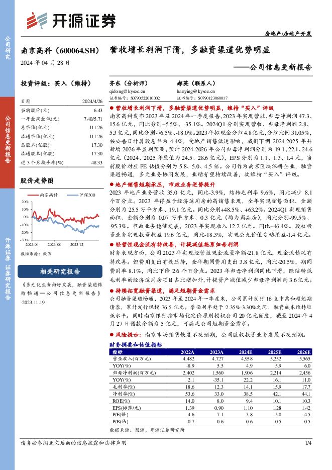 南京高科 公司信息更新报告：营收增长利润下滑，多融资渠道优势明显 开源证券 2024-04-28（4页） 附下载
