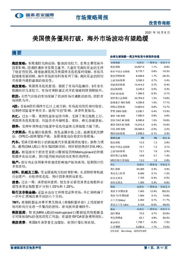 市场策略周报：美国债务僵局打破，海外市场波动有望趋缓 国泰君安证券(香港) 2021-10-11