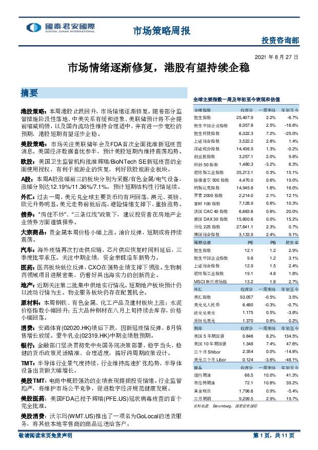 市场策略周报：市场情绪逐渐修复，港股有望持续企稳 国泰君安证券(香港) 2021-09-05