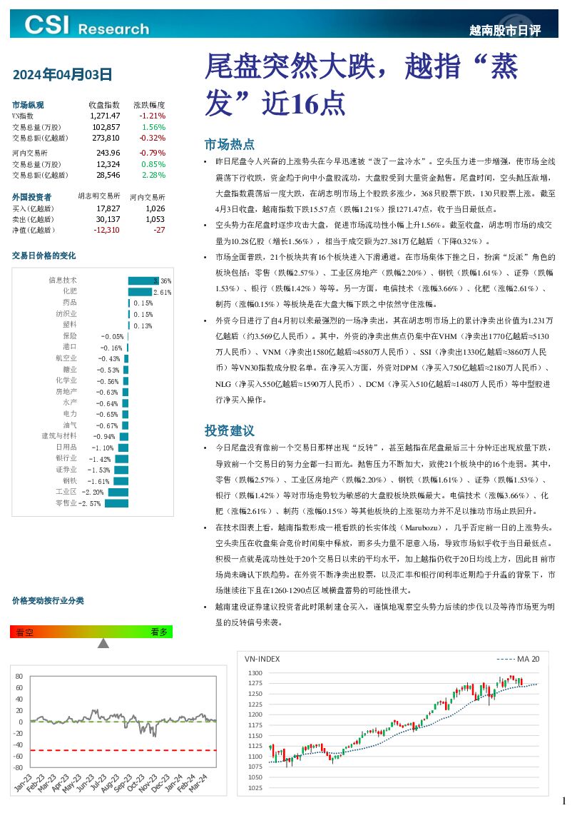 越南股市日评 越南建设证券 2024-04-07（3页） 附下载
