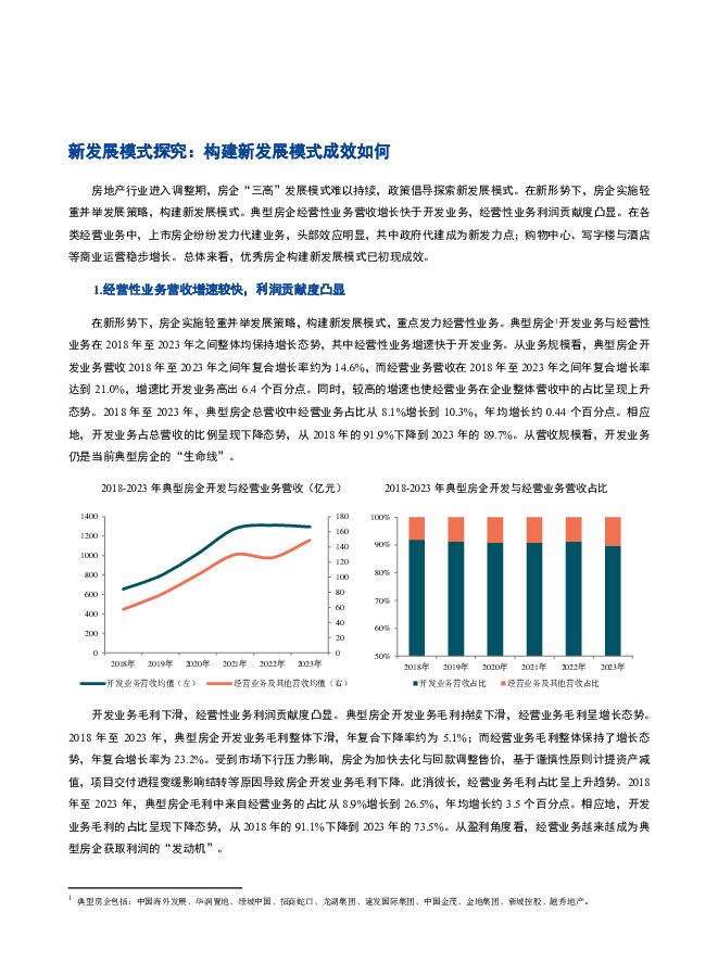 房地产行业：新发展模式探究，构建新发展模式成效如何 中国指数研究院 2024-06-07（4页） 附下载