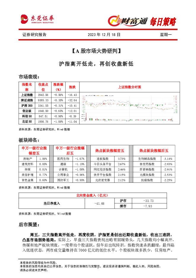 财富通每日策略 东莞证券 2023-12-18（4页） 附下载
