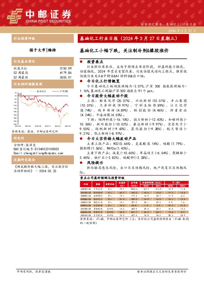 基础化工行业日报：基础化工小幅下跌，关注制冷剂&橡胶涨价 中邮证券 2024-03-28（9页） 附下载