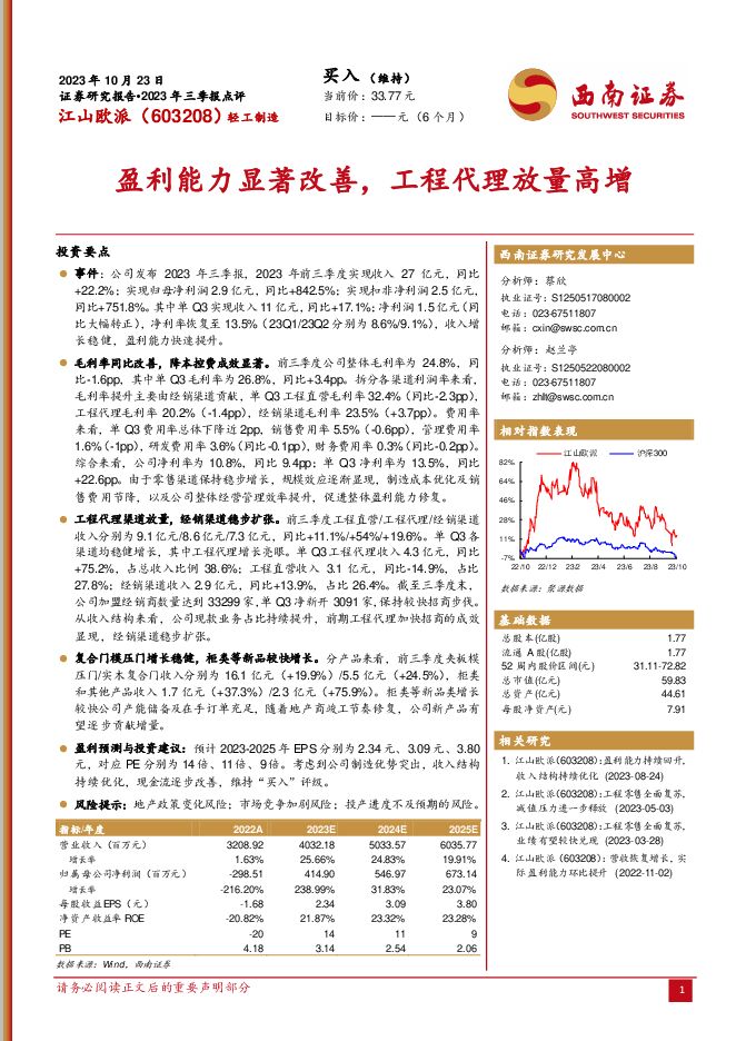 江山欧派 盈利能力显著改善，工程代理放量高增 西南证券 2023-10-25（5页） 附下载