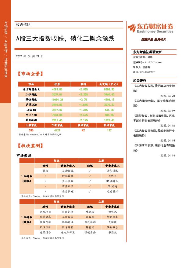 收盘综述：A股三大指数收跌，磷化工概念领跌 东方财富证券 2022-04-21 附下载