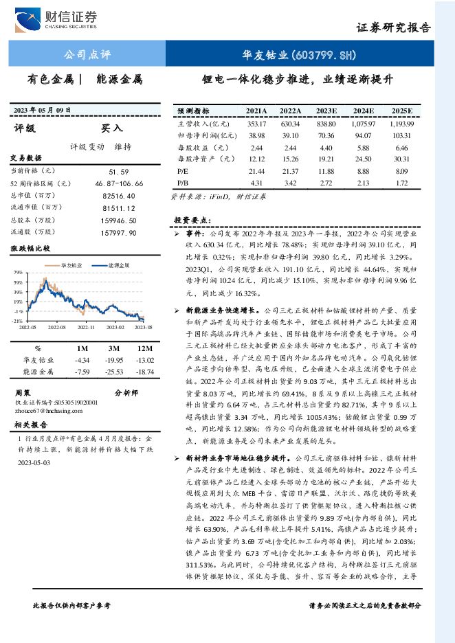 华友钴业 锂电一体化稳步推进，业绩逐渐提升 财信证券 2023-05-11（4页） 附下载
