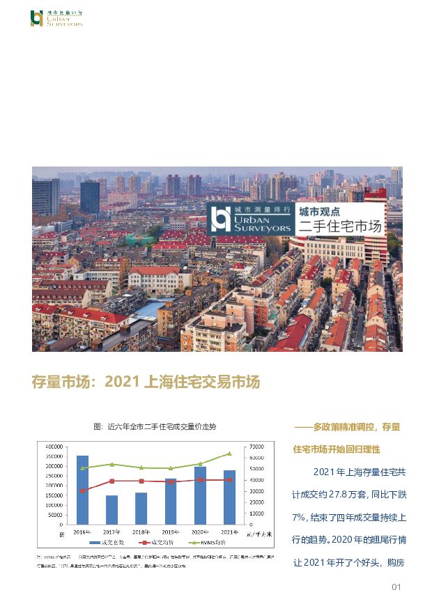 房地产：存量市场：2021上海住宅交易市场 城市测量师行 2022-01-26 附下载