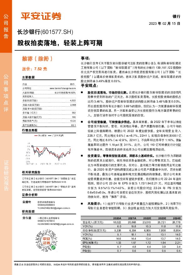 长沙银行 股权拍卖落地，轻装上阵可期 平安证券 2023-02-15 附下载