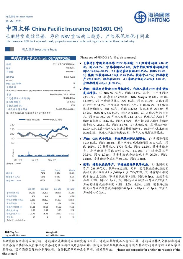中国太保 长航转型成效显著，寿险NBV重回向上趋势，产险承保端优于同业 海通国际 2023-04-24 附下载