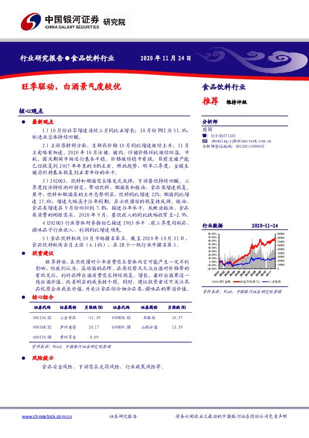 食品饮料行业：旺季驱动，白酒景气度较优 中国银河 2020-12-02
