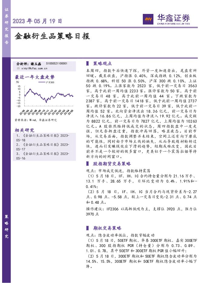 金融衍生品策略日报 华鑫证券 2023-05-19（6页） 附下载