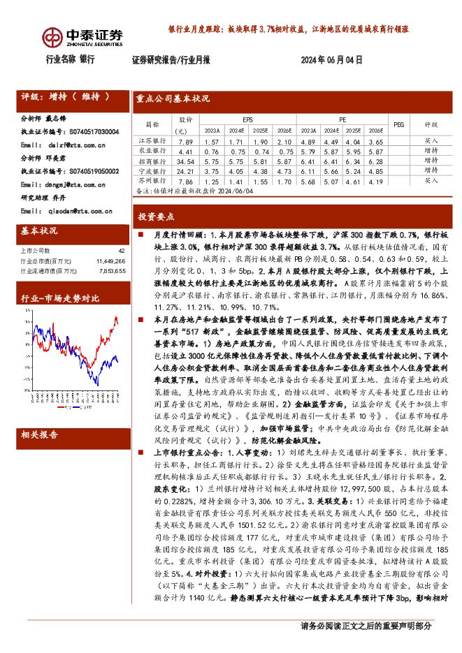 银行业月度跟踪：板块取得3.7%相对收益，江浙地区的优质城农商行领涨 中泰证券 2024-06-05（15页） 附下载