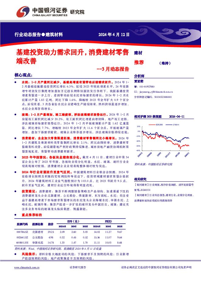 建筑材料3月动态报告：基建投资助力需求回升，消费建材零售端改善中国银河2024-04-12 附下载