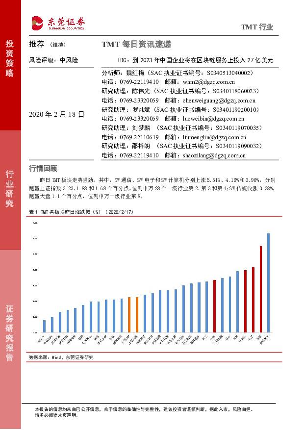 TMT每日资讯速递：IDC：到2023年中国企业将在区块链服务上投入27亿美元 东莞证券 2020-02-18