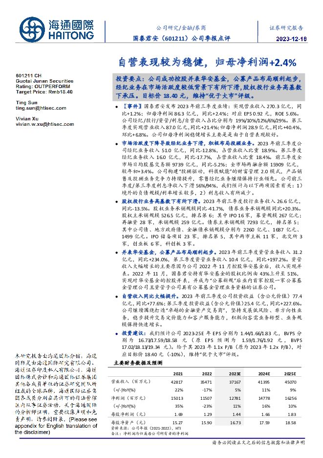 国泰君安 公司季报点评：自营表现较为稳健，归母净利润+2.4% 海通国际 2023-12-19（14页） 附下载