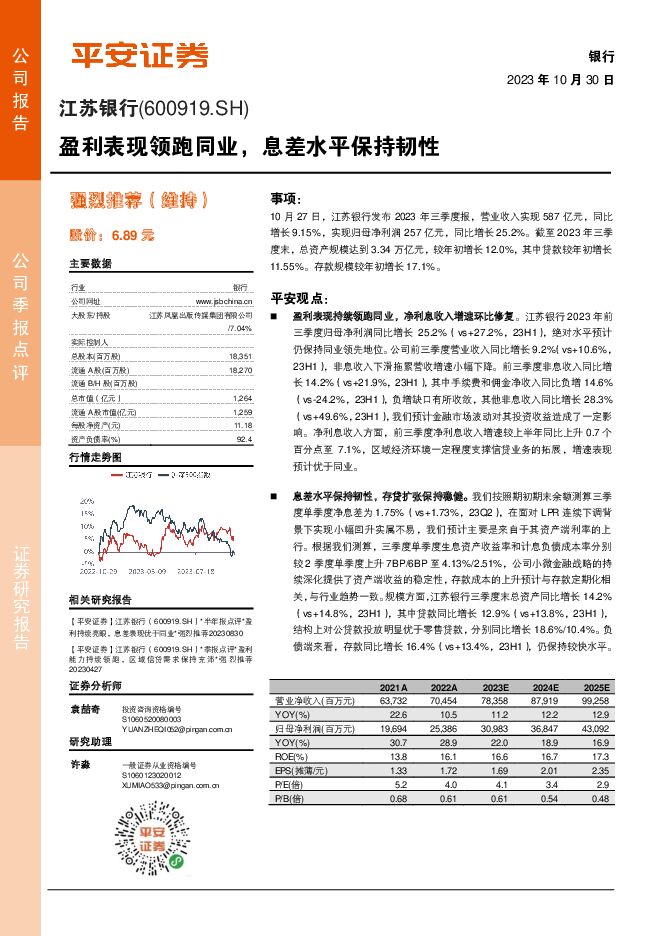 江苏银行 盈利表现领跑同业，息差水平保持韧性 平安证券 2023-10-30（4页） 附下载