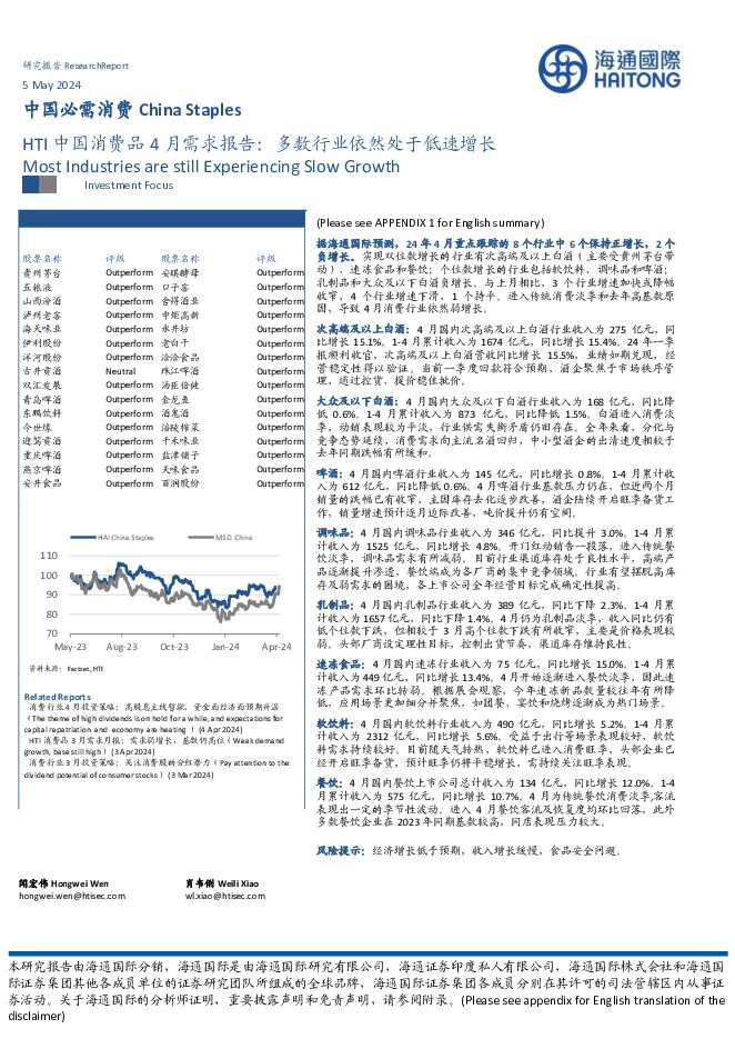 HTI中国消费品4月需求报告：多数行业依然处于低速增长 海通国际 2024-05-06（14页） 附下载
