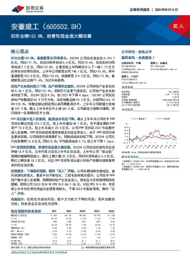 安徽建工 扣非业绩+23.8%，经营性现金流大幅改善 国信证券 2023-09-14（7页） 附下载